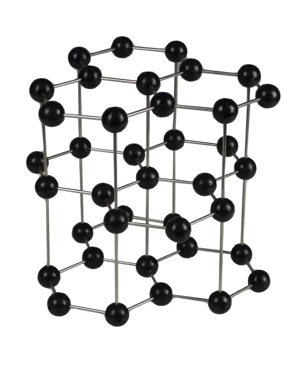 Graphite Molecular Model